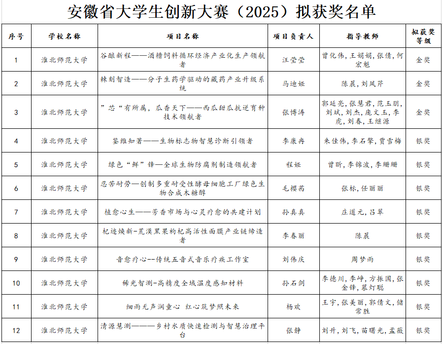 c595a72f18ab41e8941f6ddcdcbc1799.png